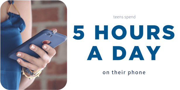 Blog photo_Teens spend 5 hours a day on their phone